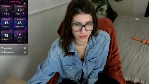 Snapshot of charlieangella chatting on 01.15.26 Charlie online show from 01.15.26