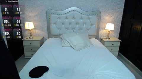 Snapshot of charlotte_gonsalez chatting on 12.13.24 Charlotte online show from 12.13.24