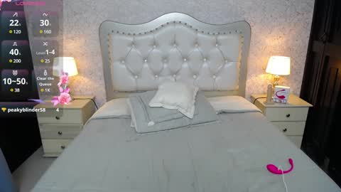 Snapshot of charlotte_gonsalez chatting on 01.18.25 Charlotte online show from 01.18.25