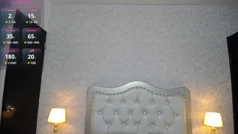 Snapshot of charlotte_gonsalez chatting on 02.01.25 Charlotte online show from 02.01.25