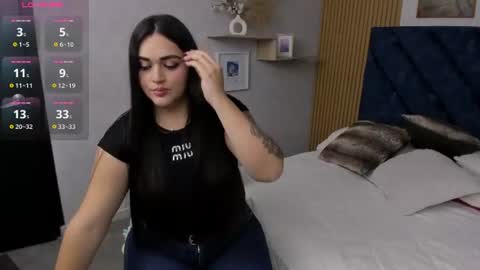 Snapshot of charlotte_mayers chatting on 07.01.26 Charlotte Mayers online show from 07.01.26