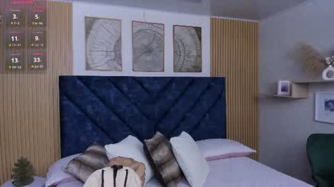 Snapshot of charlotte_mayers chatting on 07.15.26 Charlotte Mayers online show from 07.15.26