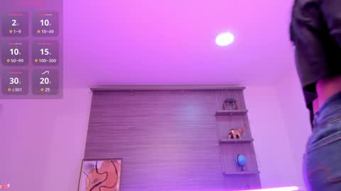 Snapshot of charlotte_whitee1 chatting on 02.05.25 Charlotte Everyday From 0700 to 1300 Col Time online show from 02.05.25