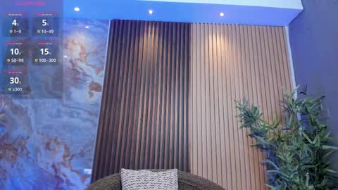 Snapshot of charlotte_whitee1 chatting on 09.24.25 Charlotte Everyday From 0700 to 1300 Col Time online show from 09.24.25