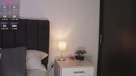  - Help me to reach 100 thumbs up online show from 02.15.26