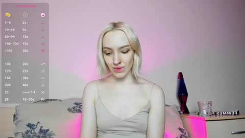 Snapshot of cherylmason chatting on 01.04.25 Cheryl online show from 01.04.25