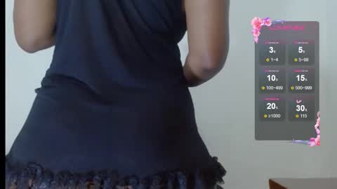 Snapshot of chocolatemilkebony chatting on 12.19.25 chocolatemilkebony online show from 12.19.25