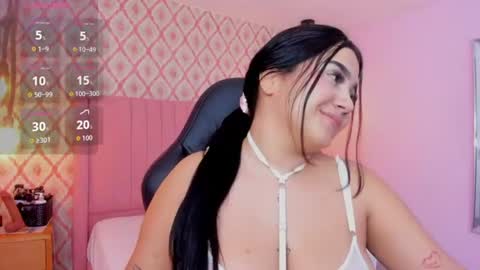 Snapshot of cielo_banks chatting on 07.02.26 CIELO online show from 07.02.26