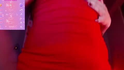 Snapshot of cielotaylor chatting on 03.03.25 Cielo Taylor online show from 03.03.25