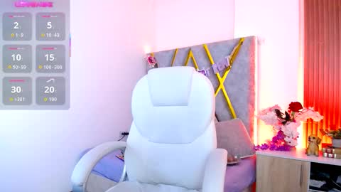 Snapshot of cintia_holms chatting on 01.16.26 Cintia online show from 01.16.26