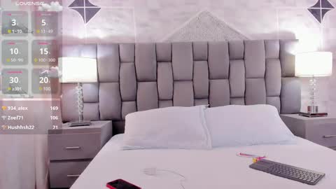 Snapshot of cintiacolins chatting on 02.15.25 CintiaCollins online show from 02.15.25