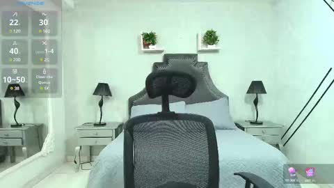 Snapshot of cintiacolins chatting on 02.21.25 CintiaCollins online show from 02.21.25