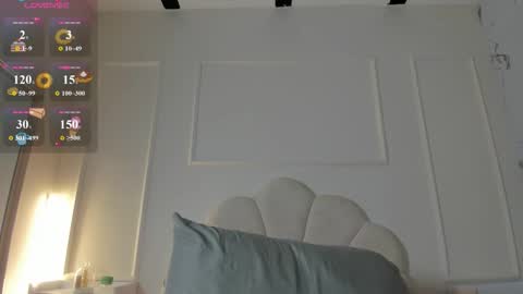 cloedurant online show from 01.15.26