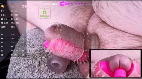 Snapshot of controlmytoys chatting on 02.22.26 Control online show from 02.22.26