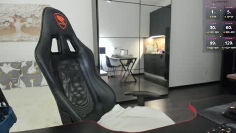 cookies_boys online show from 02.26.26