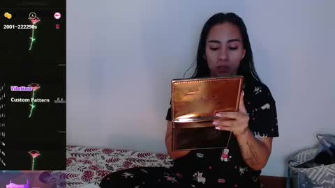 coraline2911 online show from 01.15.25