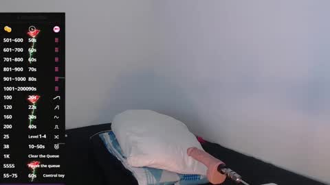 coraline2911 online show from 01.18.25