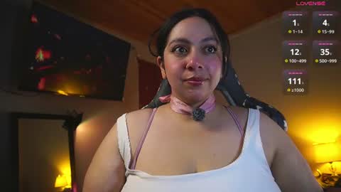 Snapshot of coraline_latin chatting on 07.14.26 Coraline online show from 07.14.26
