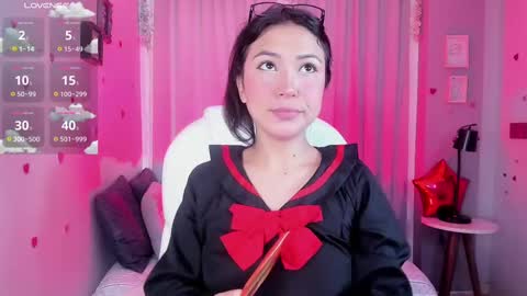 Snapshot of coralinericce_ chatting on 02.22.25 Coral Stefani online show from 02.22.25