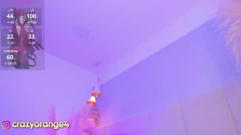 Snapshot of crazyorange4 chatting on 03.06.25 You can ask online show from 03.06.25