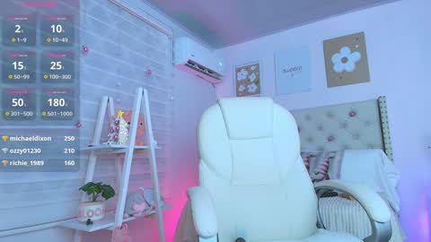 Snapshot of cristal_bunny chatting on 01.07.25 Cristal online show from 01.07.25