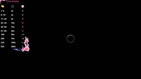 Sia online show from 10.03.25