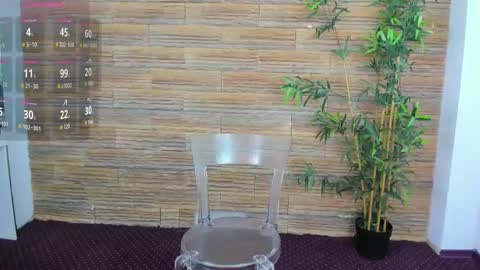 cupcake_izzy online show from 11.16.25