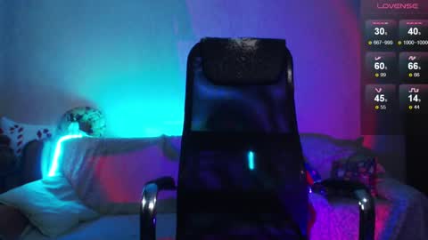 Snapshot of cute_betty chatting on 01.19.25 Betty online show from 01.19.25