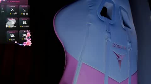 CutieSue online show from 03.29.26