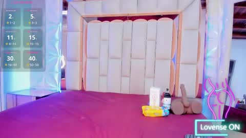 Snapshot of dafnee_adams chatting on 10.05.25 Dafnee online show from 10.05.25