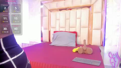 Snapshot of dafnee_adams chatting on 11.19.25 Dafnee online show from 11.19.25