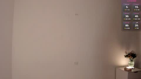 Dani online show from 04.28.26