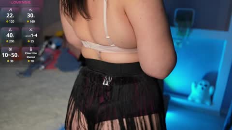 Snapshot of dani_kittys chatting on 01.12.25 dani_kittys online show from 01.12.25