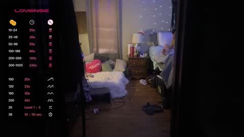 Snapshot of danidragon69 chatting on 02.09.25 Dani Dragon online show from 02.09.25