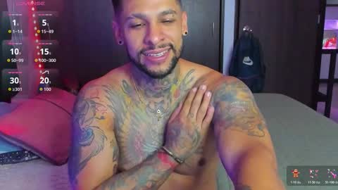 danyfitguy_ online show from 10.30.25