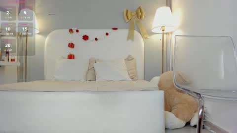 Snapshot of deniselolly chatting on 01.13.26 Dennise online show from 01.13.26