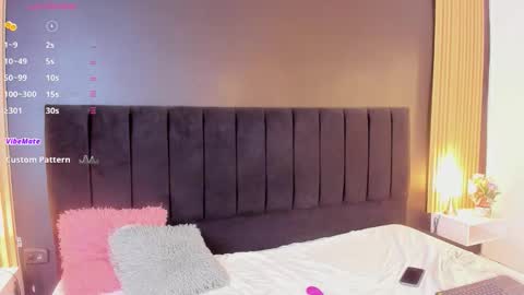 Snapshot of dirtysex18 chatting on 12.21.25 Soffie - Valentina - Yuya Astro online show from 12.21.25