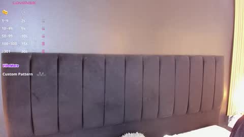 Snapshot of dirtysex18 chatting on 01.18.26 Soffie - Valentina - Yuya Astro online show from 01.18.26