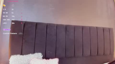 Snapshot of dirtysex18 chatting on 02.15.26 Soffie - Valentina - Yuya Astro online show from 02.15.26