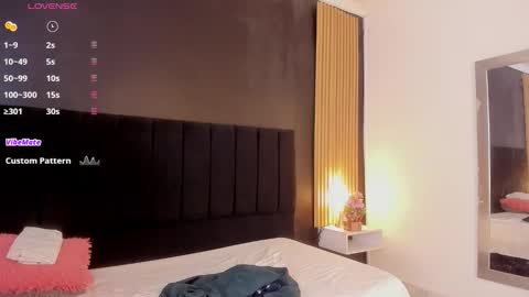 Snapshot of dirtysex18 chatting on 03.25.26 Soffie - Valentina - Yuya Astro online show from 03.25.26