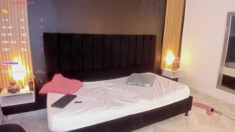 Snapshot of dirtysex18 chatting on 03.27.26 Soffie - Valentina - Yuya Astro online show from 03.27.26