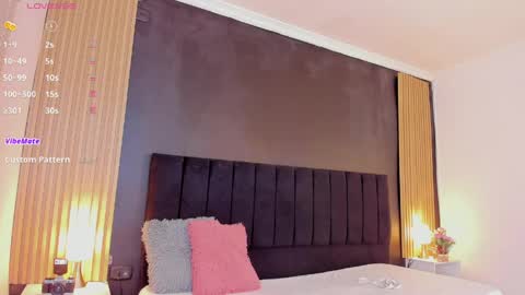 Snapshot of dirtysex18 chatting on 04.10.26 Soffie - Valentina - Yuya Astro online show from 04.10.26