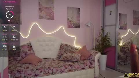 djokonda online show from 03.07.25