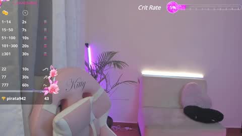 veronica  Independent model online show from 12.30.24