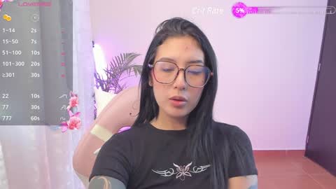 veronica  Independent model online show from 01.19.25