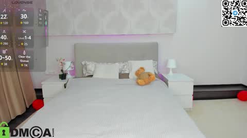 Donna On GMT2 Mon-Fri 3-9 AM online show from 02.21.26