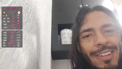 donstark6669 online show from 12.31.24