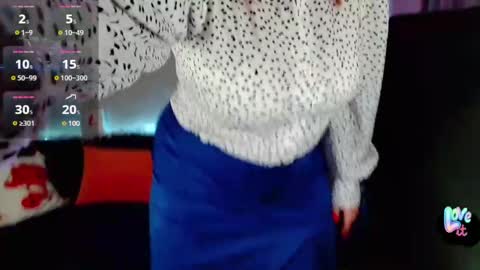 Snapshot of doraross chatting on 02.07.25 Dora online show from 02.07.25