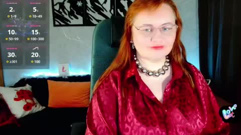 Snapshot of doraross chatting on 02.25.25 Dora online show from 02.25.25