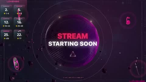 DotYourEyezez  online show from 05.01.26